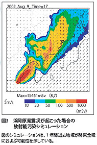 図3浜岡原発震災が起こった場合の放射能汚染シュミレーション